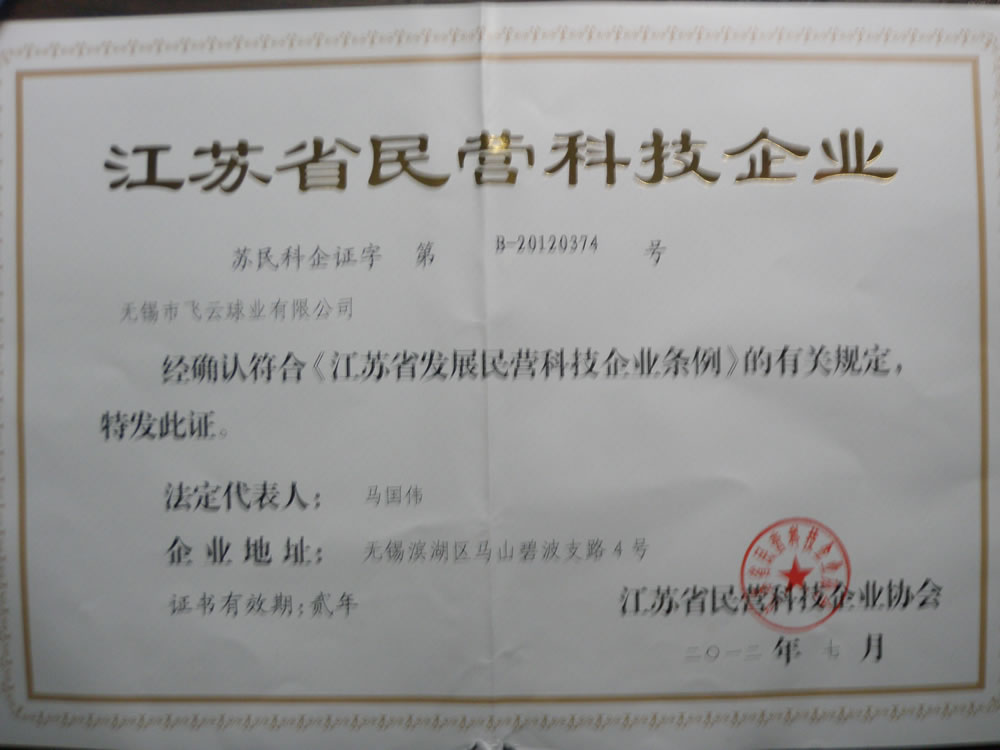 Certificate of private technology enterprises